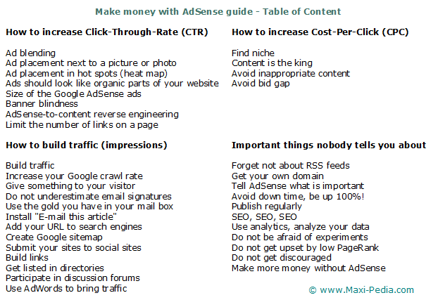 AdSense guide