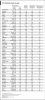 Big Mac Index 2006 Big Mac Index 2006