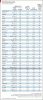 Big Mac Index 2008 Big Mac Index 2008