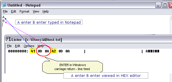 Carriage return 0d line feed 0a Carriage return 0d line feed 0a