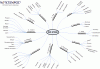 ISO 27002 structure ISO 27002 structure