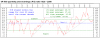Price/Earnings Ratio (P/E Ratio) 1926 - 2008 Price/Earnings Ratio (P/E Ratio) 1926 - 2008