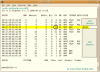 Break crack WEP: airodump-ng monitor wireless networks