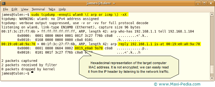 IP header MAC address (unencrypted data)
