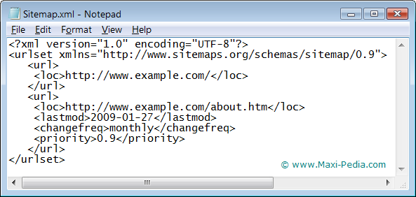Google sitemap XML syntax. We already mentioned that you write one URL